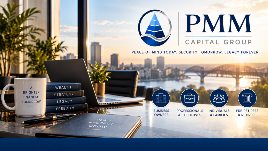 PMM Capital Group website